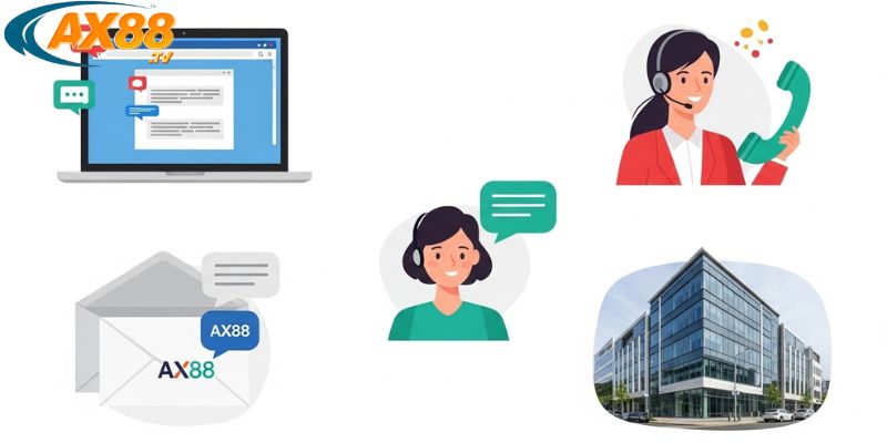 Liên Hệ AX88 - 24/7 Hỗ Trợ Thắc Mắc Từ Khách Hàng 6 Các phương thức liên hệ AX88