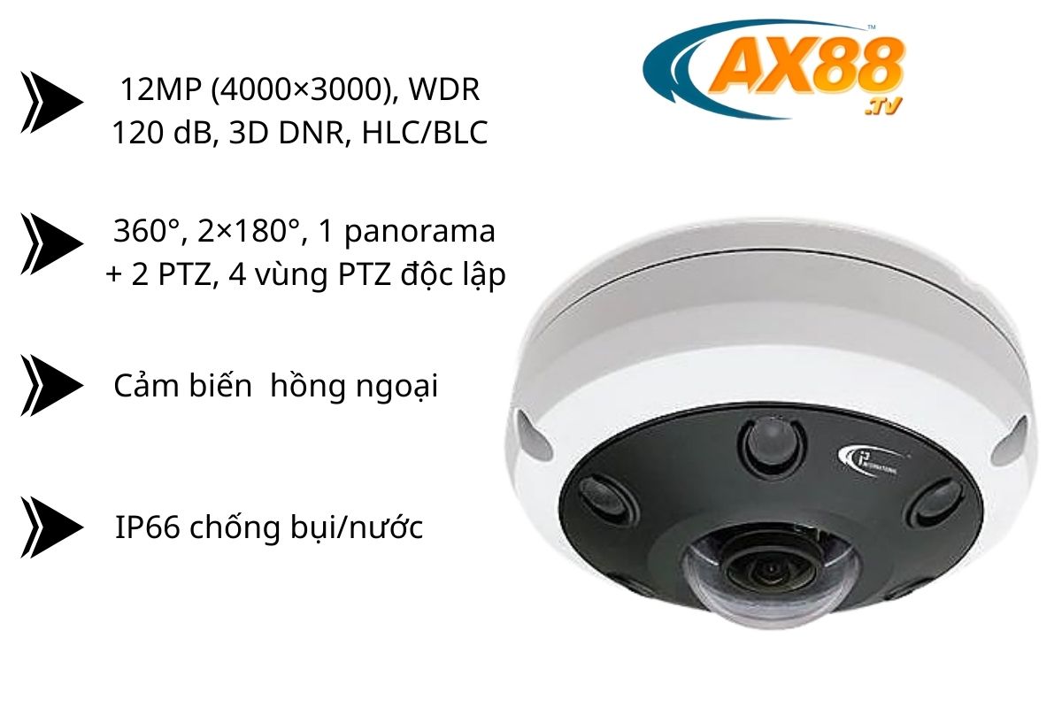 AX88 – App Tích Hợp Chơi Game Giải Trí Đa Năng | Landsure 2 Các ưu điểm nổi bật trong sản phẩm