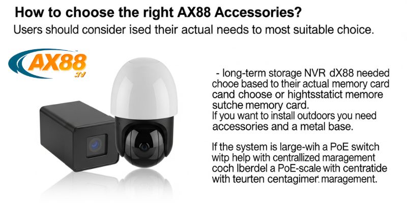 Phụ kiện AX88 – Mảnh ghép hoàn hảo cho hệ thống giám sát an ninh 4 Thẻ nhớ và ổ cứng trong bộ phụ kiện AX88 lưu trữ dữ liệu
