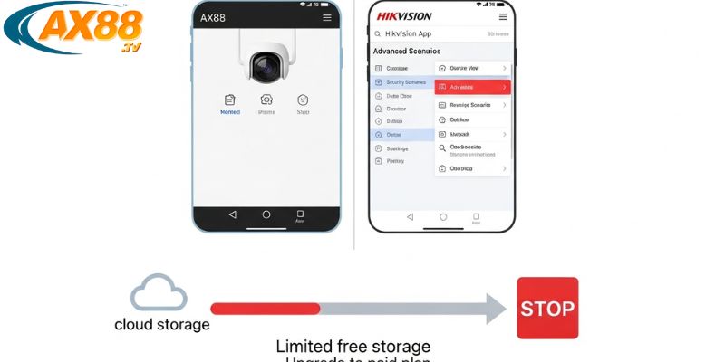 So sánh phần mềm AX88 với các thương hiệu camera khác 4 Điểm cần cải thiện của AX88 sau khi so sánh